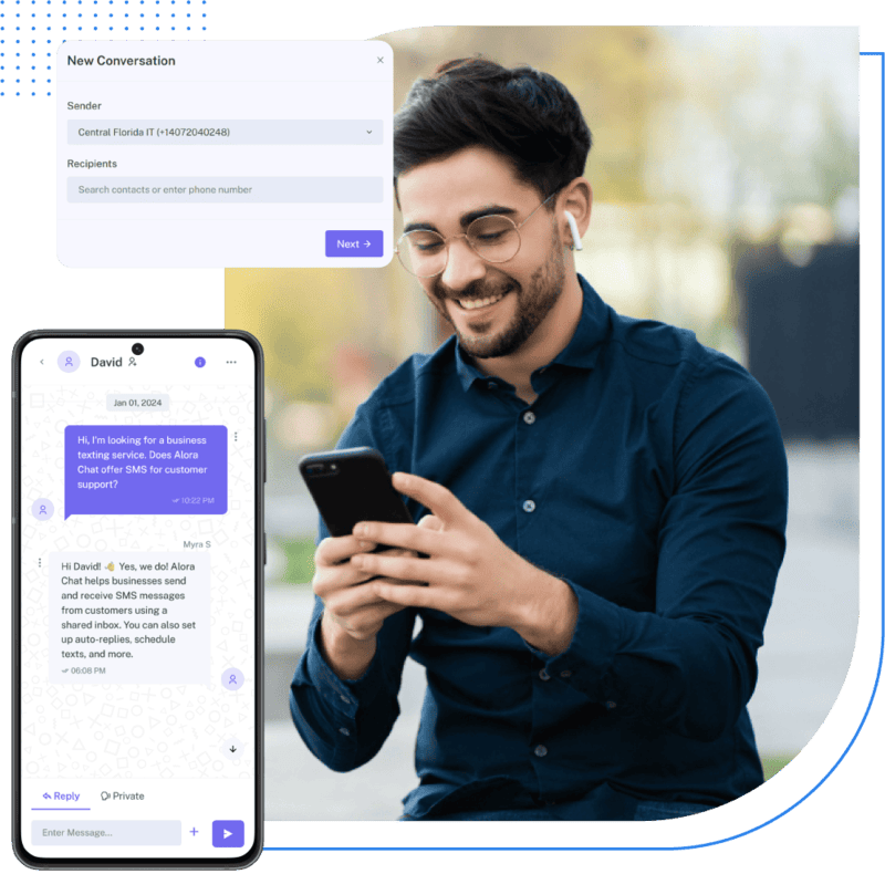Business Text Messaging Platform with AI Integration