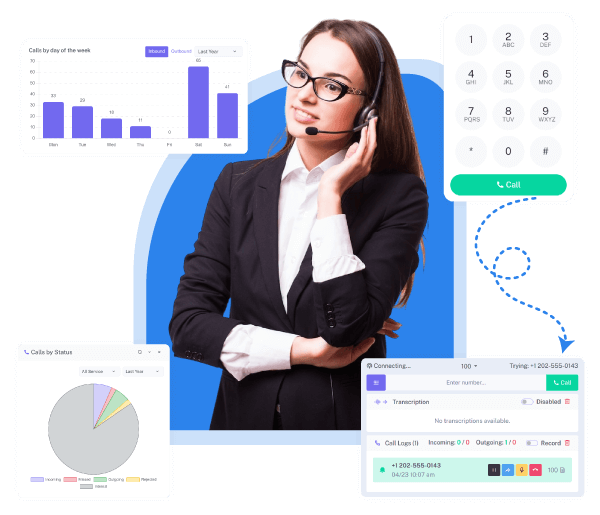 Cloud-Based Business Phone System Powered by AI